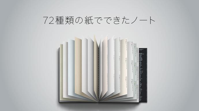 Main 3104.fit scale